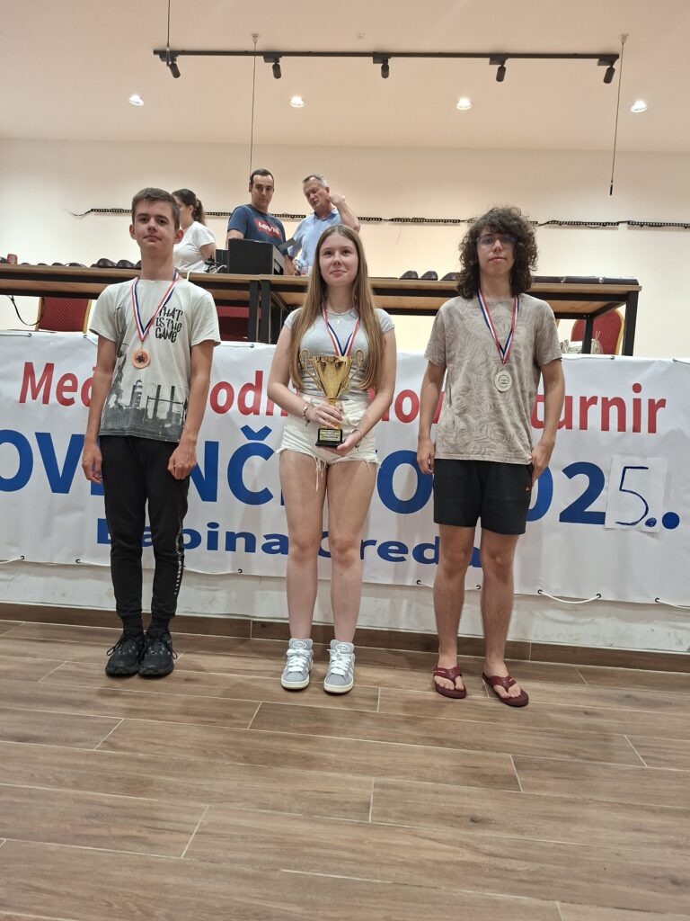Međunarodni šahovski turnir „Lovrinčevo 2025.“